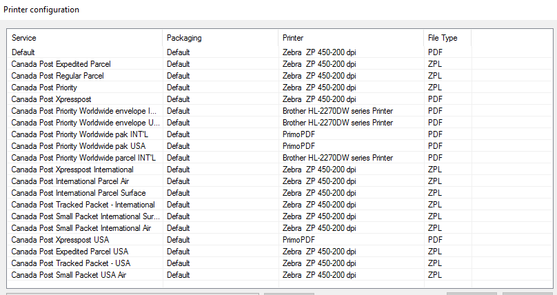 SellerCloud Modal 1